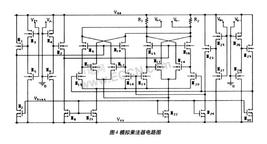 高线性度设计的CMOS调幅电路技术,第15张