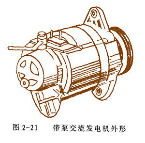 汽车发电机工作原理,第22张