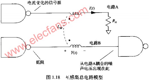 互感的原理与计算,第2张