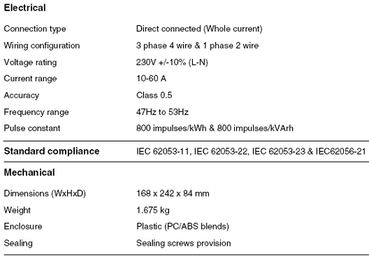 基于MCF51EM256设计的多相智能电表技术,第4张