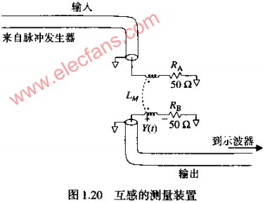 互感的测量实例,第2张