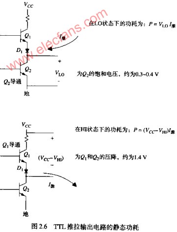 推拉输出电路中的静态功耗,第3张