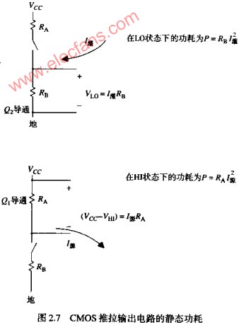 推拉输出电路中的静态功耗,第4张