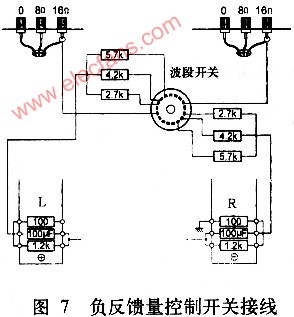 自制25Wx2 EL34胆机电路,第9张