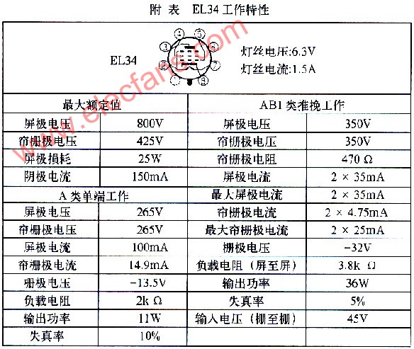 自制25Wx2 EL34胆机电路,第5张