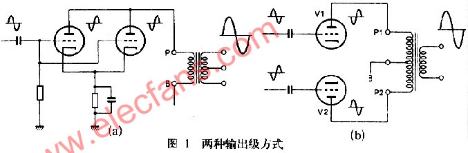 自制25Wx2 EL34胆机电路,第2张