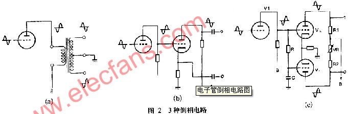 自制25Wx2 EL34胆机电路,第3张