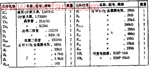 在电阻传感器中应用的电阻-电压转换电路,第4张