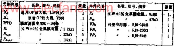 由OP放大器反馈环跑构成的恒定电压驱动的电桥传感器电路,第3张