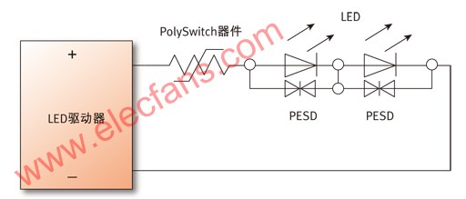 LCD背光、IO端口及电源保护电路设计,第2张