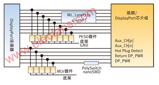 LCD背光、IO端口及电源保护电路设计,第3张