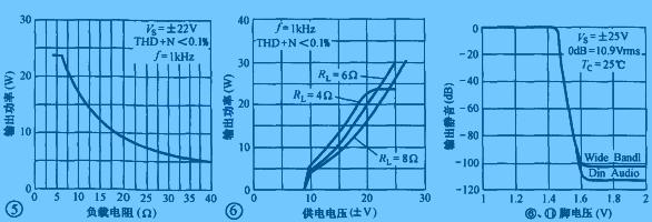 小型多媒体有源音箱的设计及实现,第5张