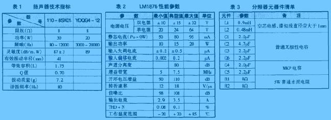 小型多媒体有源音箱的设计及实现,第2张