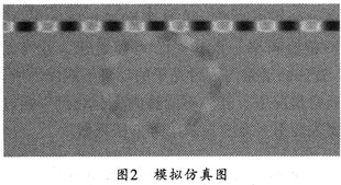 基于表面等离子激元的新型可调谐微共振环滤波器分析,第6张