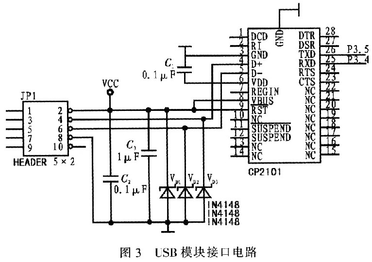 基于MSP430F148的土基智能测斜仪,第4张