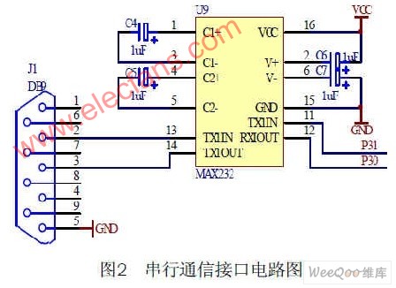 基于STC89C55RD+单片机的LED点阵显示系统的设计,第3张