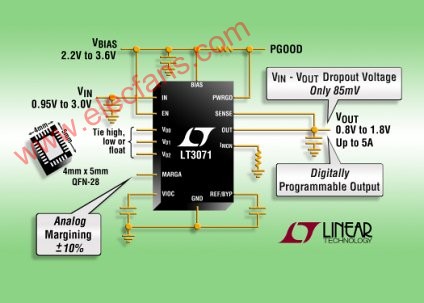 数字可编程线性稳压器LT3071功能介绍,第2张