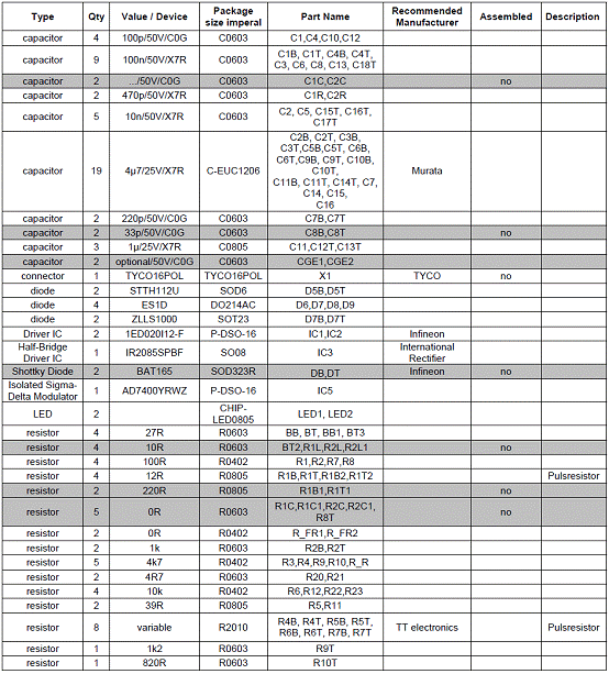 基于EconoDUAL 3设计的600A1200V汽车驱动,第13张