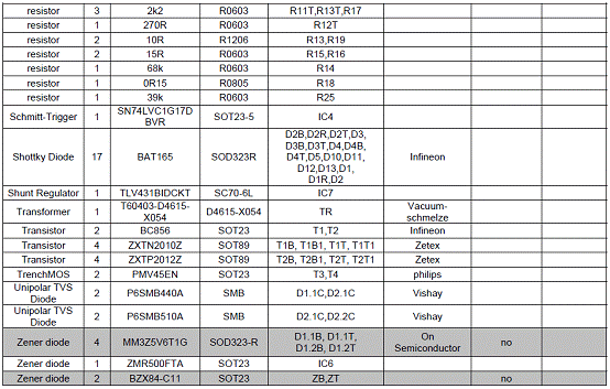 基于EconoDUAL 3设计的600A1200V汽车驱动,第14张