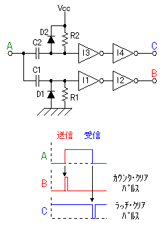 制作超声波测距仪原理及实现,第12张