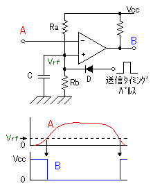 制作超声波测距仪原理及实现,第8张