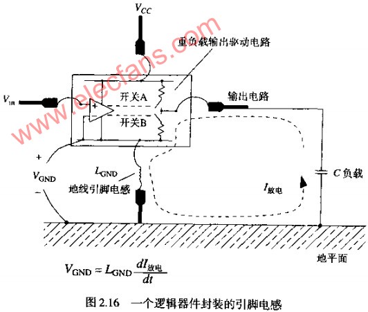 地线上不必要的电压为什么会出现地d,第2张