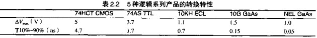 预测地d的大小,第7张