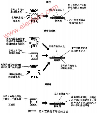 预测地d的大小,第8张