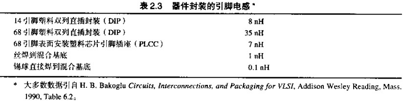 预测地d的大小,第9张