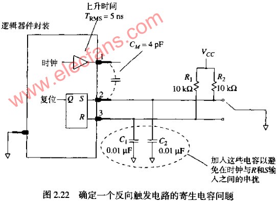 引脚电容在引脚上耦合的噪声电压,第4张