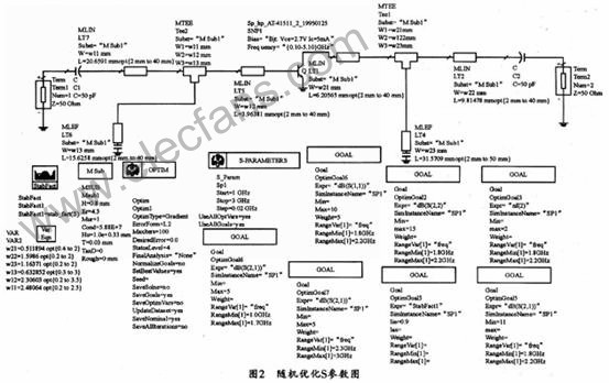 微波低噪声放大器的设计及ADS的仿真设计,第9张