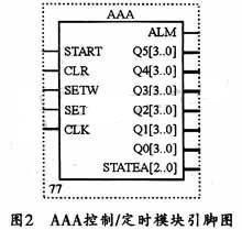 采用EP1C6Q240C8和VHDL的定时器的设计,第3张