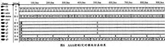 采用EP1C6Q240C8和VHDL的定时器的设计,第8张