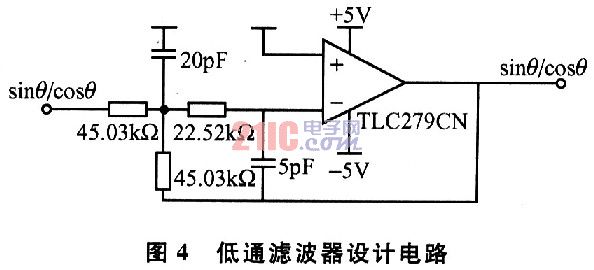 光栅电子细分电路设计,第5张