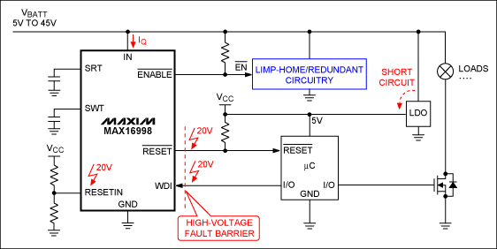 High-voltage watchdog timers e,Figure 1. The MAX16998 high-voltage watchdog timer operates independent of the downstream low-voltage supply (LDO) and provides a robust barrier against short circuits to battery voltage, thus enabling the device to safely switch to redundant circuitry during a fault condition.,第2张