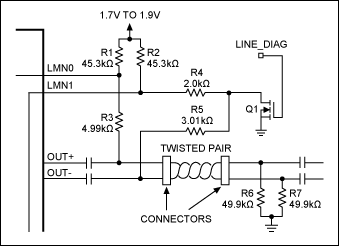 GMSL line-fault detection,Figure 2. Line-fault detection circuit provides short-circuit detection.,第3张