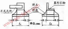 表面贴装印制板的设计技巧,第2张