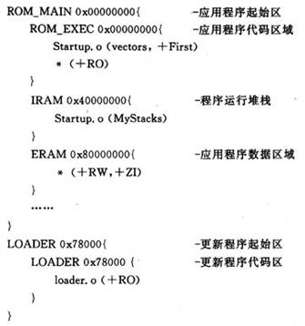 基于LPC2378的IAP功能实现配变监测终端程序远程更新的,第4张