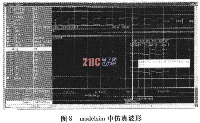 FPGA对DDRSDRAM内存条的控制,第8张