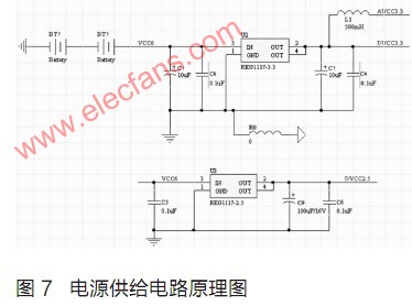 基于MXT8051的便携式多功能体检计的设计方案,第6张