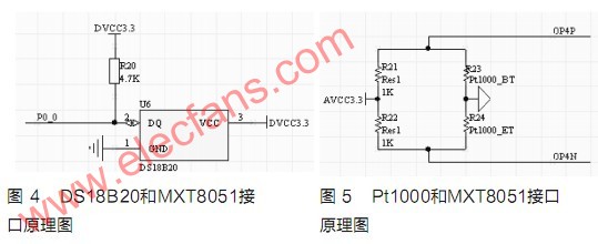 基于MXT8051的便携式多功能体检计的设计方案,第4张