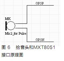 基于MXT8051的便携式多功能体检计的设计方案,第5张