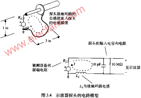 如何算出阻尼双极点的上升时间,第2张