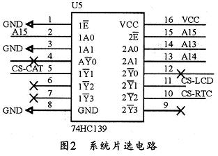 C8051F021和RA8835设计的液晶显示系统,第3张