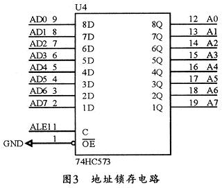 C8051F021和RA8835设计的液晶显示系统,第4张