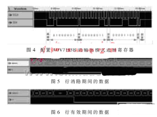 ADV7183B设计的视频解码系统技术,第5张