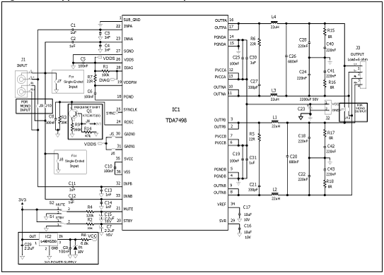 TDA7498设计的100W+100W D类音频放大技术,第4张