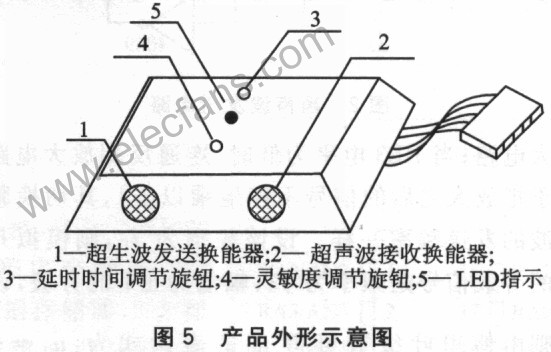 入侵探测装置的软硬件设计,第9张