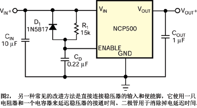 低压降线性稳压器作为电压监控器的研究,第3张