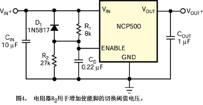 低压降线性稳压器作为电压监控器的研究,第5张